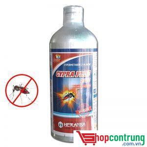 Thuốc diệt muỗi Cypra Plus 25EC