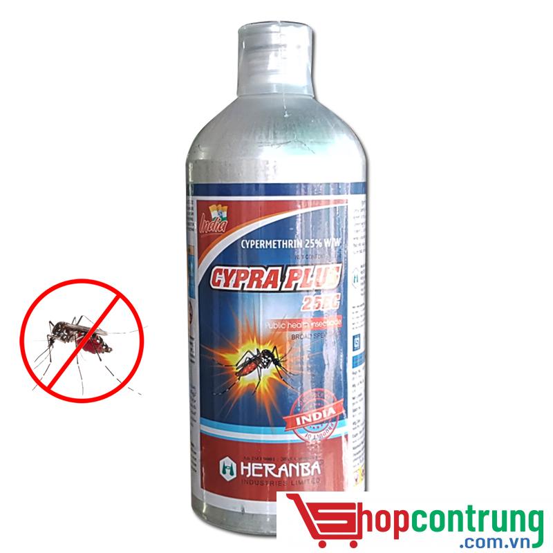 Thuốc diệt muỗi Cypra Plus 25EC Thuốc diệt muỗi Cypra Plus 25EC