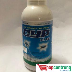 Cyp 10EC thuốc diệt muỗi