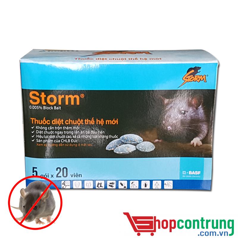 thuốc dạng hộp thuốc dạng hộp