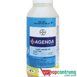 thuốc đặc trị mối