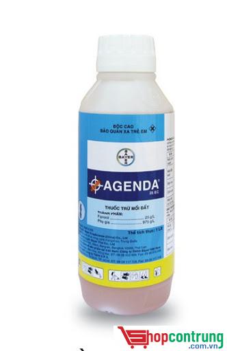 thuốc đặc trị mối thuốc đặc trị mối