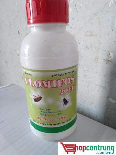 Thuốc CLOMIFOS 20EC Thuốc CLOMIFOS 20EC