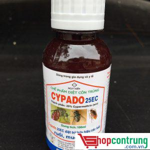 Thuốc CYPADO 25EC