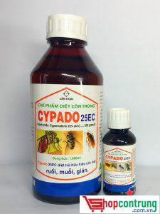 Thuốc diệt côn trùng CYPADO 25EC