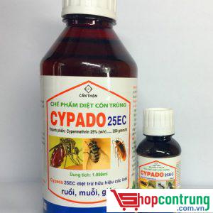 Thuốc diệt côn trùng CYPADO 25EC