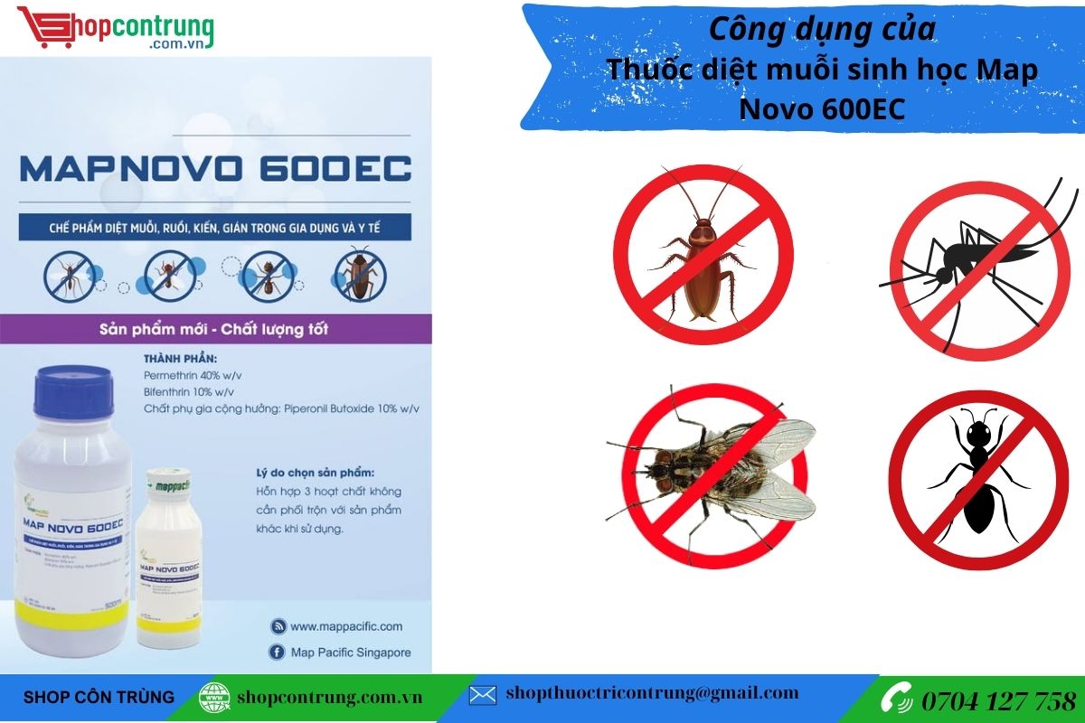Thuốc diệt côn trùng sinh học Fludora Co-Max Insecticide (3)
