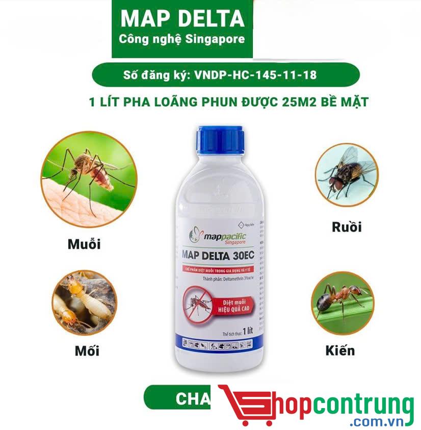 Thuốc diệt ruồi muỗi kiến gián y tế (2)