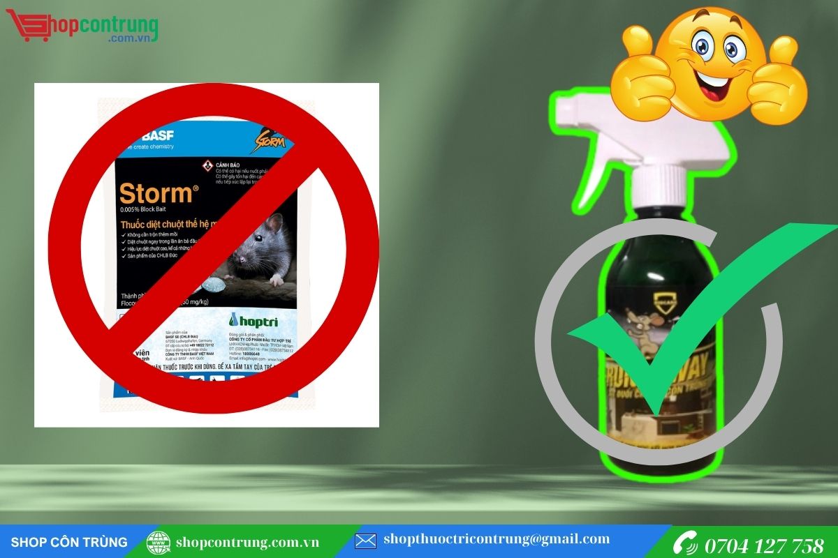 Thuốc đuổi chuột hiệu quả nhất