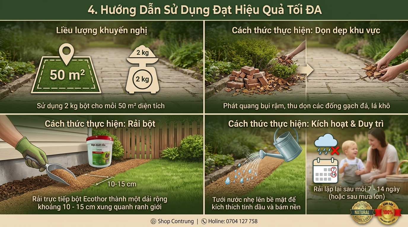 THUỐC ĐUỔI RẮN NHẬP KHẨU TỪ MỸ